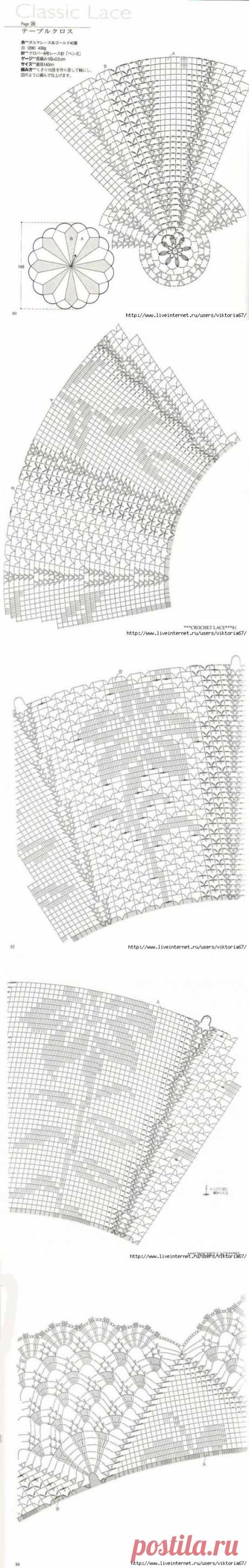Вязание Крючок Схемы Салфетки Скатерти (150 фото).