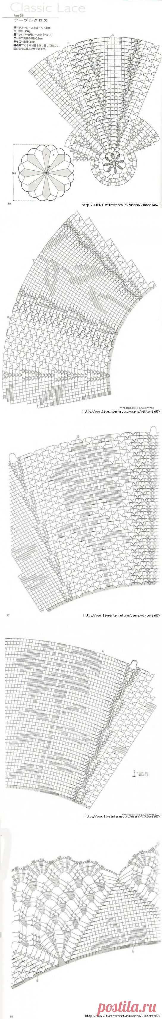 Вязание Крючок Схемы Салфетки Скатерти (150 фото).