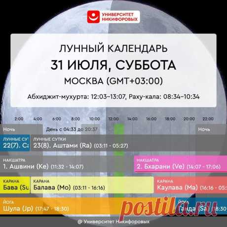 Астрологический прогноз на субботу, 31 июля 2021 года
Время для отдыха и повседневных действий. Наведите порядок и чистоту дома, воспринимая это как медитативную практику, а также как способ улучшить свою жизнь через очищение внутреннего жилого пространства. Сегодня правильно быть амбициозными, но экологично амбициозными, не переходя никому дорогу, уважая знания и источник, из которого эти знания...
Читай дальше на сайте. Жми подробнее ➡
