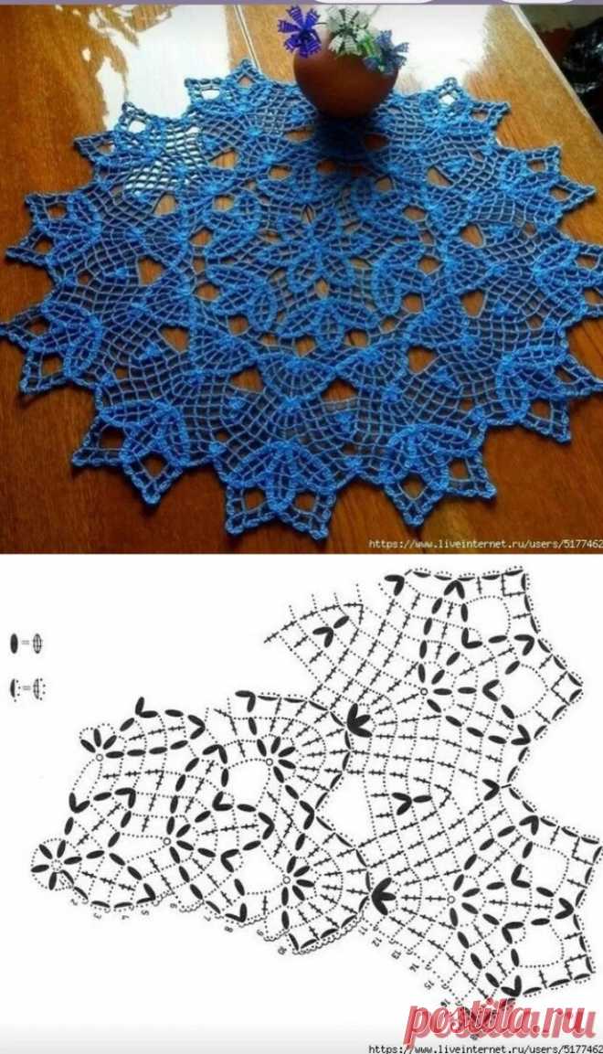 НЕОБЫКНОВЕННОЙ КРАСОТЫ ВЯЗАНЫЕ САЛФЕТКИ со схемами. ТОП-10 | Oksana HandMade | Дзен