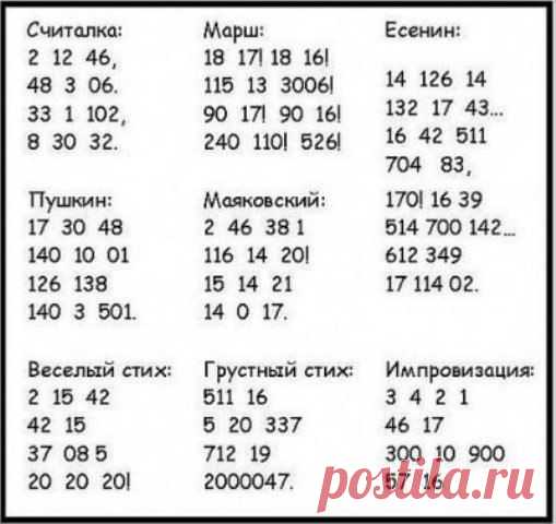 Необычные стихи!