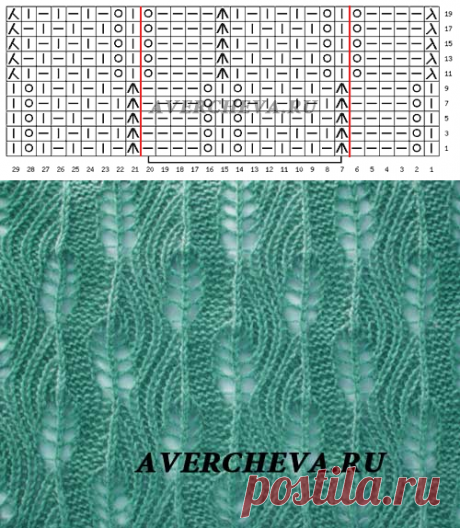 Новый ажур от Елены Аверчевой