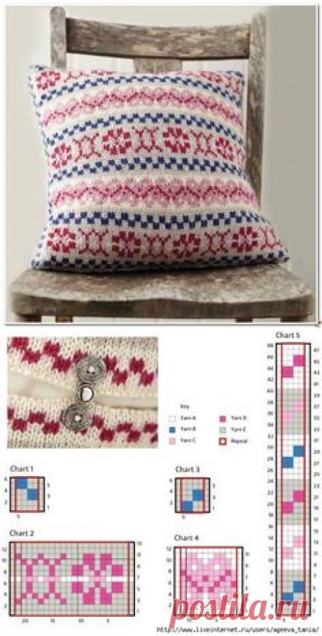 Pinterest: descubre ideas creativas y guárdalas