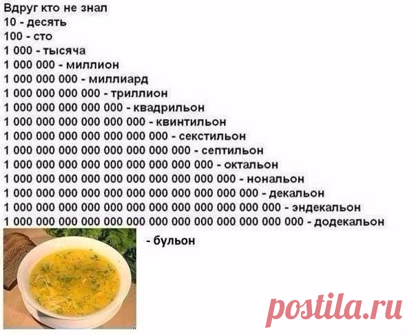 Интересные новости