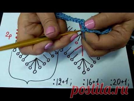 Мастер класс по вязанию. Как связать крючком? . МК "Афганское вязание".