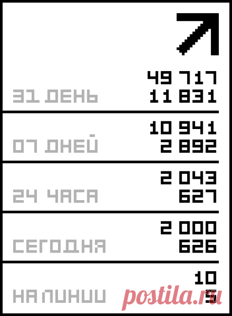 Белая туника.