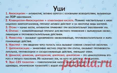 Как мы лечим простуду, грипп ангину и прочее) | Страница 3 | Диспут - форум ПМР. Тирасполь, Бендеры. Обсудить новости ПМР.
