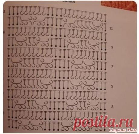 Красивый узор крючком, в копилку рукодельницам!