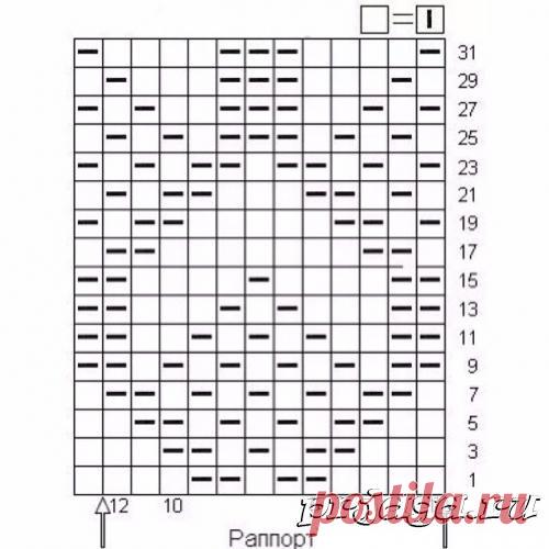 Ромбовый узор спицами из лицевых и изнаночных петель