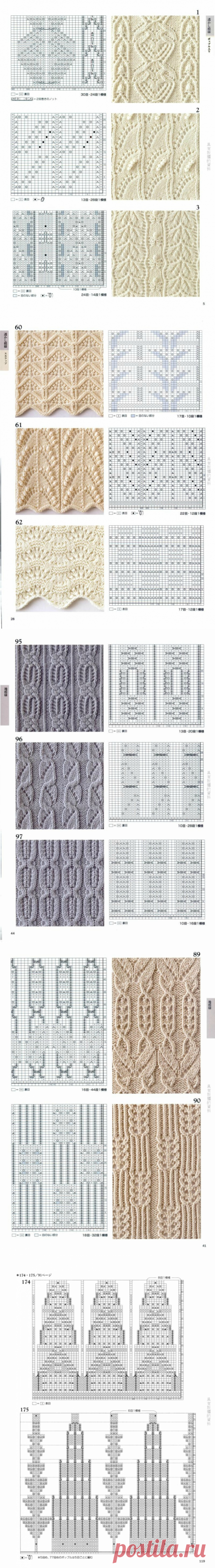 Узоры спицами