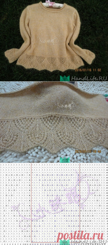 Кайма для кофточки спицами / Вязание спицами