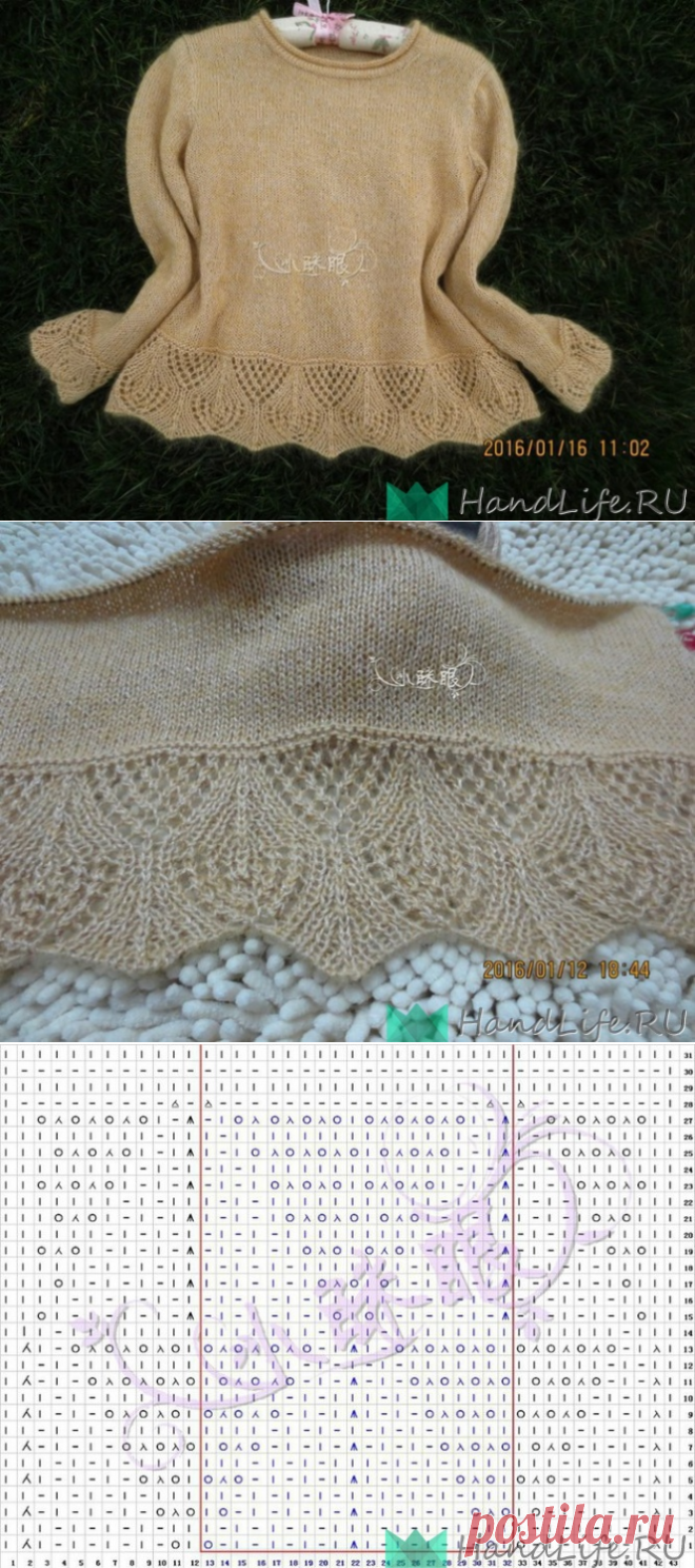 Кайма для кофточки спицами / Вязание спицами