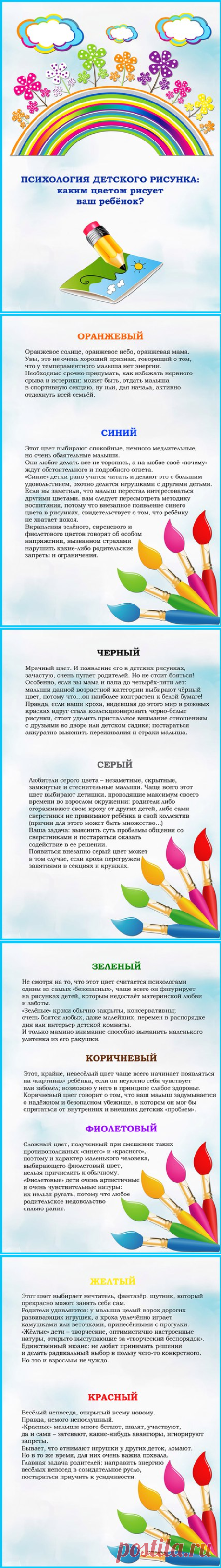 Стена | ВКонтакте