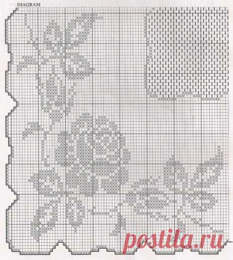 Crochet filet pattern square table cloth with roses - free cross stitch patterns crochet knitting amigurumi