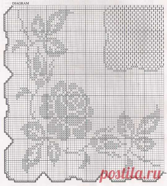 Crochet filet pattern square table cloth with roses - free cross stitch patterns crochet knitting amigurumi