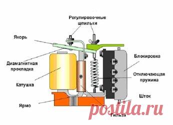 Как собрать реле времени своими руками? Для обеспечения логики работы.  электрических устройств часто необходимо учитывать какой-то заданный временной.  промежуток. Для этого в цепь включаются различные таймеры и реле времени.  Сегодня большинство таких приборов можно приобрести в интернете, но при желании.  вы можете изготовить реле времени своими руками. Тем более что подобная.  самоделка всегда найдет применение в решении каких-либо бытовых задач. Содержание. Несколько ...