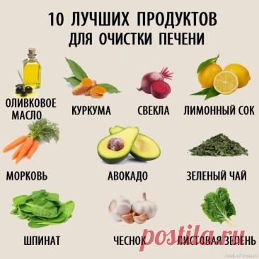 Народная медицина. Очищения печени в домашних условиях