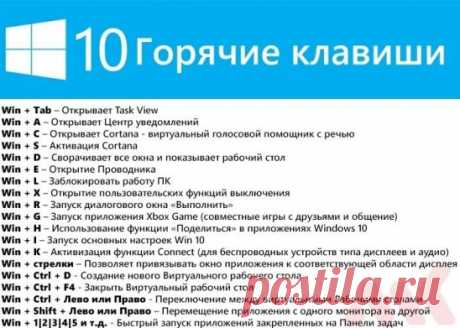 ℹГорячие клавиши в Windows 10