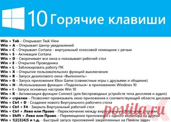 ℹГорячие клавиши в Windows 10