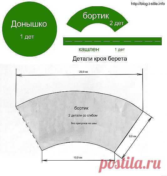 Блог "О шитье…" » Как сшить берет