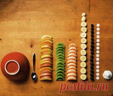 Организация пространства, секреты хранения, экономия времени / Организованное хранение / ВТОРАЯ УЛИЦА