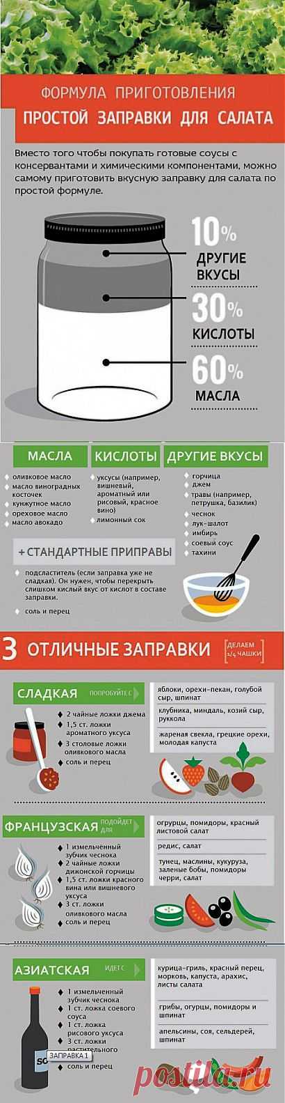 Заправка салата | Полезные советы