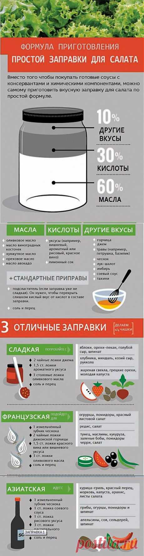 Заправка салата | Полезные советы