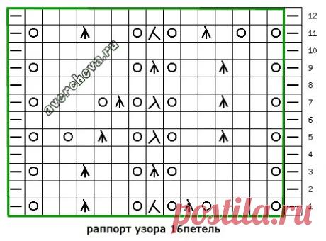 Леди-Фея - Уютный дом и сад. Рукоделие. Вязание.