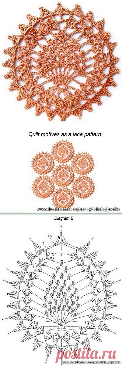 Вязание крючком - Графики: График - Ананас Мотив Циркуляр