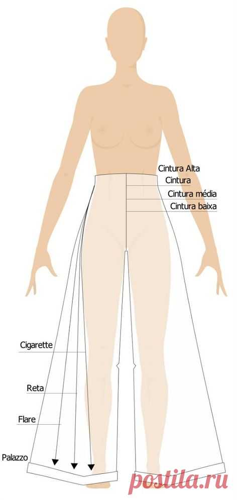 Лист «Ми знайшли нові піни для вашої дошки «шитье»» — Pinterest — Яндекс.Пошта