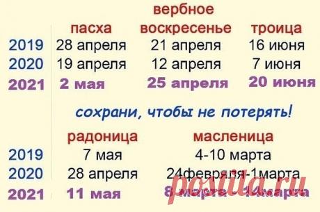 Важные даты 2019-2021г. СОХРАНИ, ЧТОБЫ НЕ ПОТЕРЯТЬ!