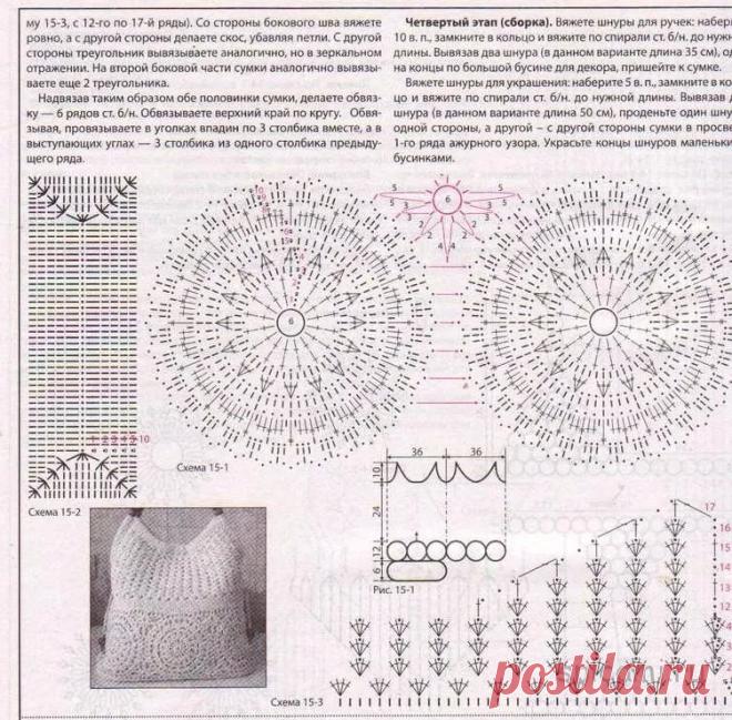 вязаные сумки крючком схемы и описание фото: 14 тыс изображений найдено в Яндекс.Картинках