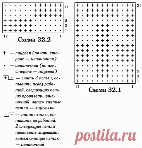 Конверт для новорожденного, вязаный на спицах :: Для самых маленьких :: Вязание спицами :: RukoDelie.by