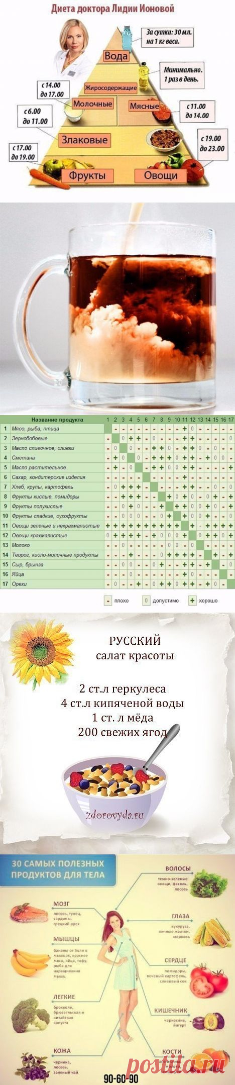 ХУДЕЕМ !!!  **