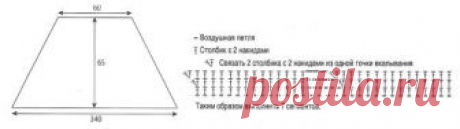Яркое пончо крючком