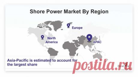 Shore Power Market is likely to witness an impressive CAGR of 13.6% during the forecast period 2022-27. The major drivers propelling the growth of the market are the increasing number of cruise liners in the shipping industry, the reduction of low-frequency noise and emissions at ports, and installation of retrofit shore power systems.