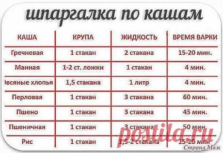 (50) Одноклассники