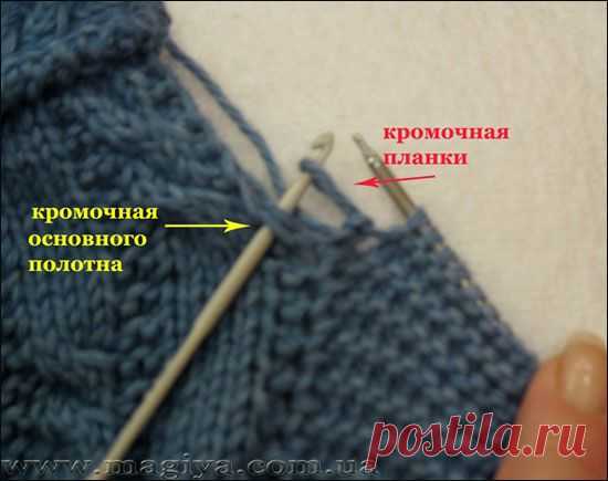 Способ присоединения планки к изделию с помощью крючка (МК)