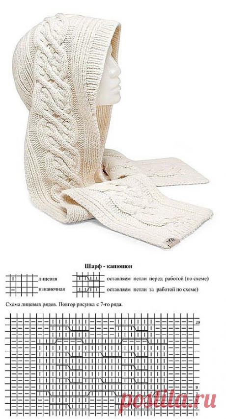 Стильная деталь гардероба-2 вязаных спицами шарфа-капюшона.