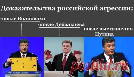 Доказательства российской агрессии...
