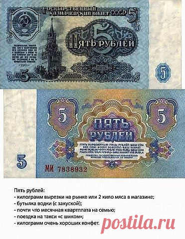 Вы выросли в 90-ые если...