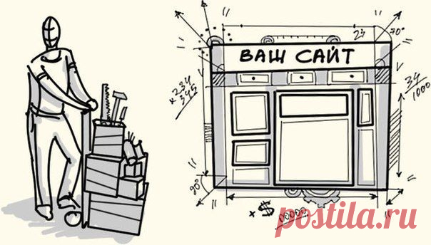 7 ошибок в юзабилити, которые уничтожат ваши онлайн-продажи / Восприятие бизнеса