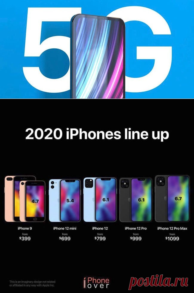 5G iPhone 12, как и ожидается будет выпущен вовремя | Super-Blog
