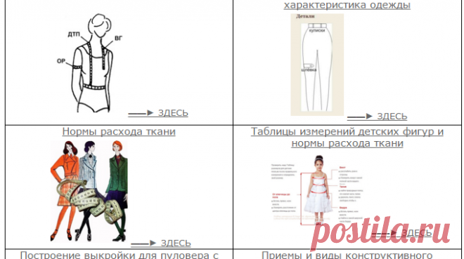 Основы кройки и шитья подборка