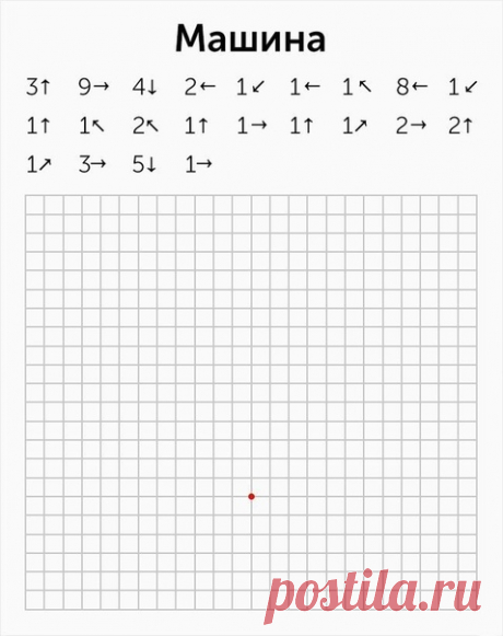 Графический диктант. Выполнение по заданному порядку. 

Задания выглядят следующим образом: 2 ↑, 2 →, 2 ↓, 2 ← (получится квадрат). Выполняет ребенок их, глядя на предложенную схему, где цифра означает количество клеток, на которое необходимо передвинуться, а стрелочка – направление движения.