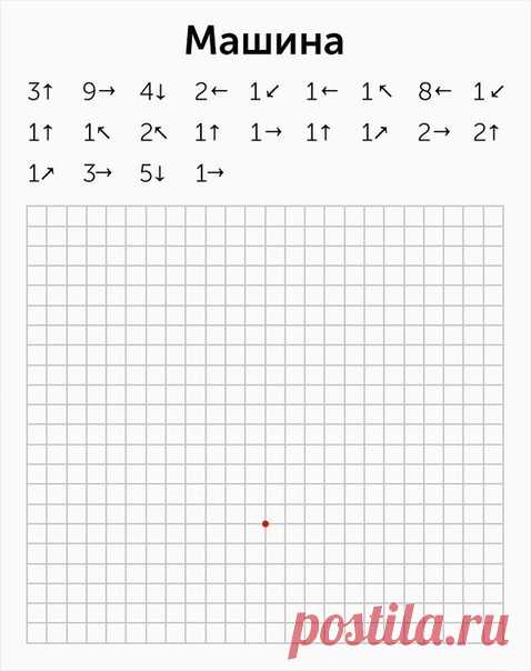 Графический диктант. Выполнение по заданному порядку. 

Задания выглядят следующим образом: 2 ↑, 2 →, 2 ↓, 2 ← (получится квадрат). Выполняет ребенок их, глядя на предложенную схему, где цифра означает количество клеток, на которое необходимо передвинуться, а стрелочка – направление движения.