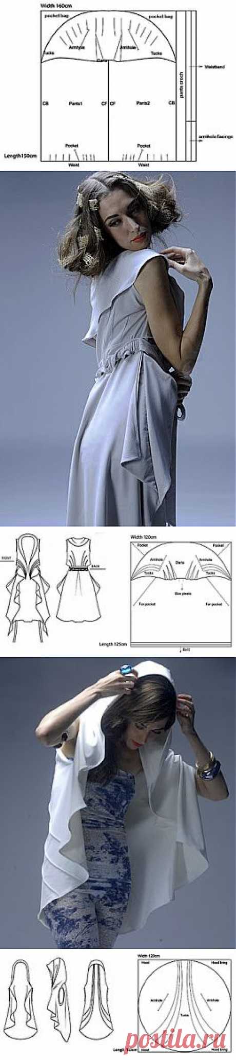 Elena Ryleeva workshop - Fashion Design