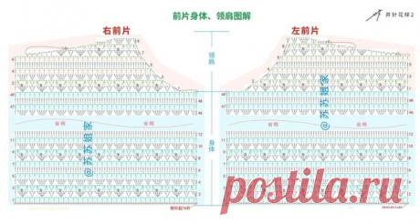 Пуловер, туника, жакет крючком со схемами - Интересные и красивые варианты | Вязание крючком | Дзен