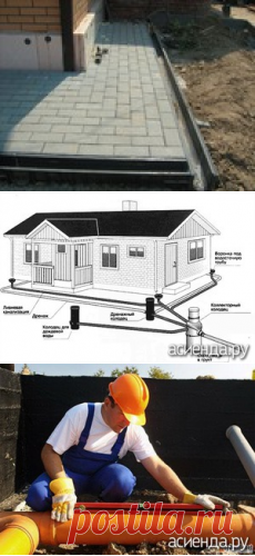 Дренаж вокруг дома - работы на участке, постройки на участке, дренаж дома
