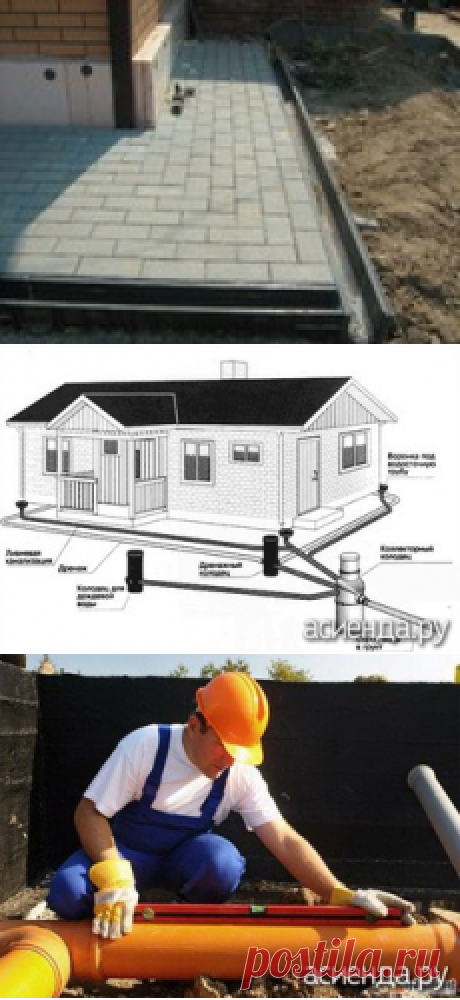 Дренаж вокруг дома - работы на участке, постройки на участке, дренаж дома